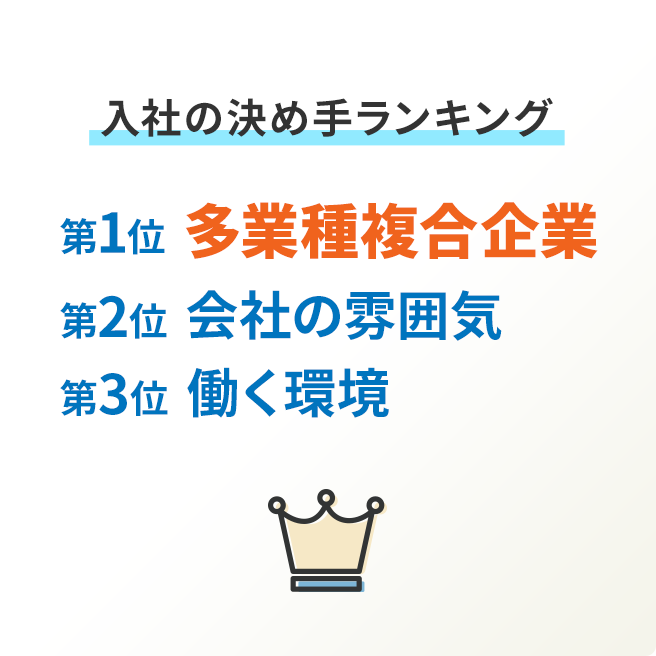 入社の決め手ランキング