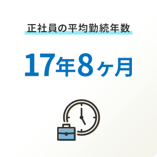 正社員の平均勤続年数